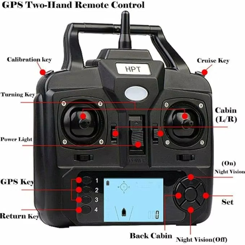 500M Ferngesteuertes GPS-Futte – Fish Finder Bewertung und Preis