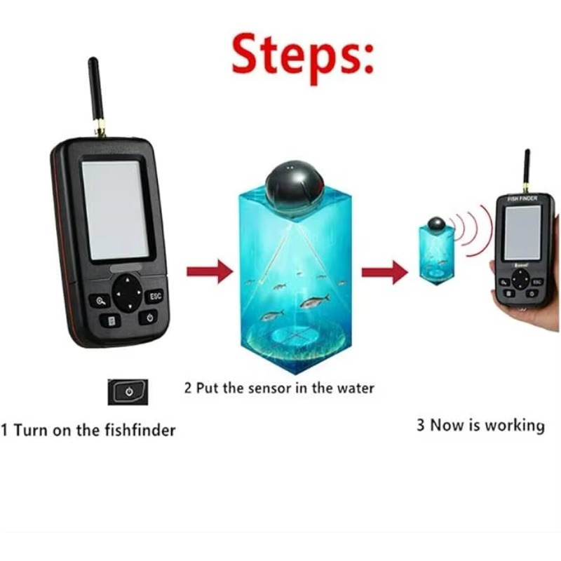 500M Ferngesteuertes GPS-Futte – Fish Finder Bewertung und Preis
