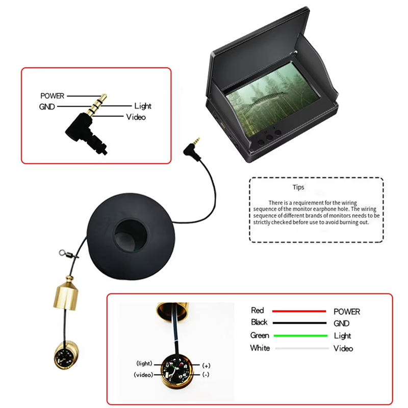 A79E-Unterwasser Fisch Finder  – Fish Finder Bewertung und Preis