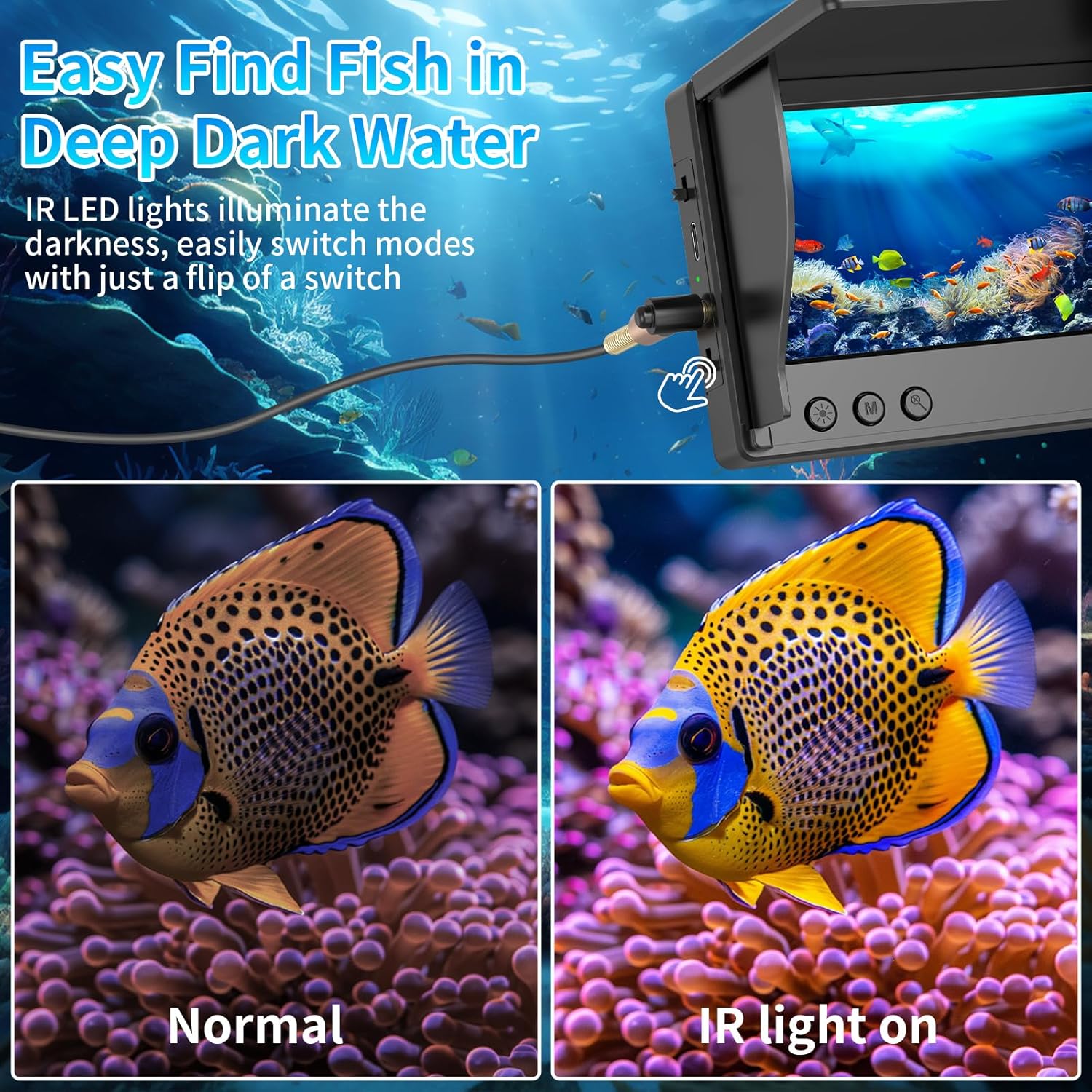 Unterwasser-Fischereikamera mi – Fishing Depth Finder Bewertung und Preis
